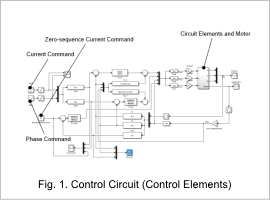 Fig. 1. Control Circuit (Control Elements)