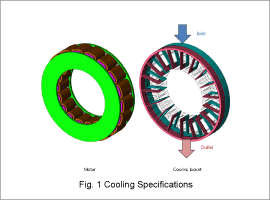 Fig. 1 Cooling Specifications