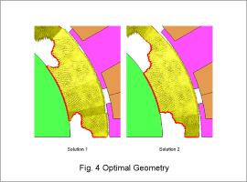 Fig. 4 Optimal Geometry