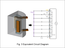 Fig. 3 Equivalent Circuit Diagram