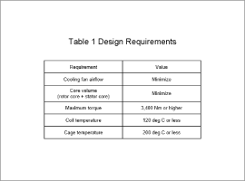 Table 1 Design Requirements