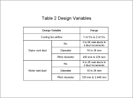 Table 2 Design Variables