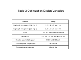 Table 2 Optimization Design Variables