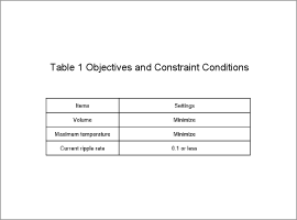 Table 1 Objectives and Constraint Conditions