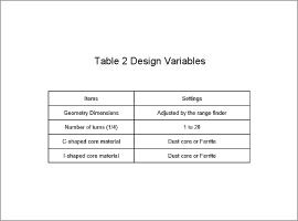 Table 2 Design Variables