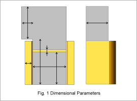 Fig. 1 Dimensional Parameters