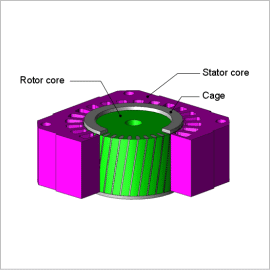 Torque Analysis of a Three Phase Induction Motor Accounting for the Skew