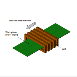 High-Frequency Induction Heating Analysis of a Steel Sheet