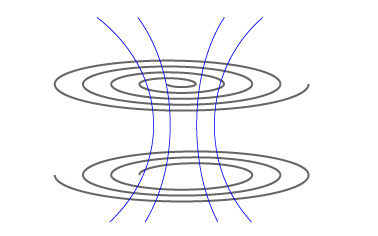 Optimization calculations also become hybrid