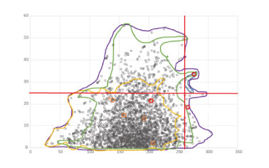 Obtain a more reliable design proposal through optimization that also evaluates the shaft current.