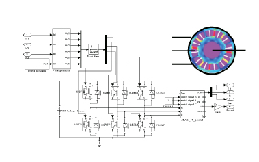 How do you create a motor model for system simulation?