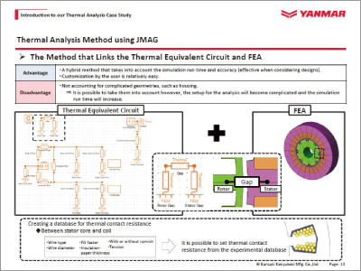 Examination of Motor Thermal Evaluation by Combining FEA and Thermal Equivalent Circuit