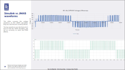 Electrical Machine Loss Simulation and Model Validation Using JMAG and MATLAB Simulink