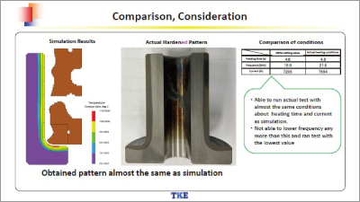 Fusion of Simulation Technology and Additive Manufacturing (JMAG & 3D Printer)