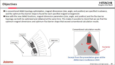 Application of Multi Optimization Analysis Technology of Magnet Size and Flux Barrier Topology for Automotive Traction Motor