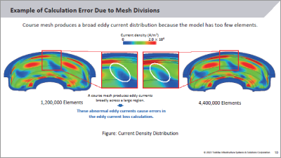 Verification of Motor Component Losses using Large-Scale Analysis