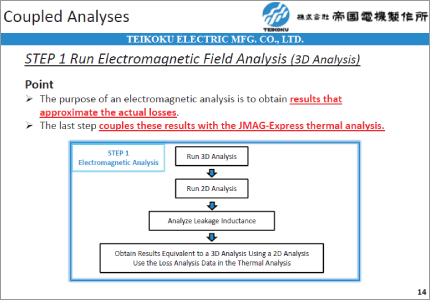 Coupled Analysis of Induction Motor using JMAG-Express