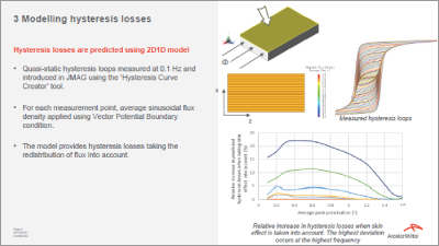 Comparing Numerical with Statistical Iron Core Loss Modelling Approaches for Application in Automotive Traction Electrical Machines