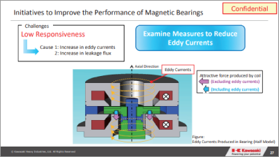 The Faster Analysis of the Axial Gap Motor using JMAG