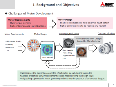 The Faster Analysis of the Axial Gap Motor using JMAG