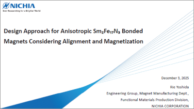 Design Approach for Anisotropic Sm₂Fe₁₇N₃ Bonded Magnets Considering Alignment and Magnetization