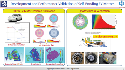 Advancing CSC Electrical Steels: From Material Development to Measurement and Prototype Applications