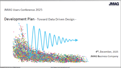 Development Plan - Toward Data Driven Design -