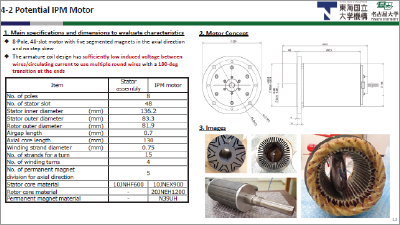 Challenges for Wide Frequency Band Operation of Inverter Drive Motors