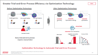 Development of a High-Speed Optimization Workflow Utilizing HPC-Based Multi-Case Distributed Computing