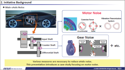 Exploration of Motor Skew Specifications Using Parametric Optimization