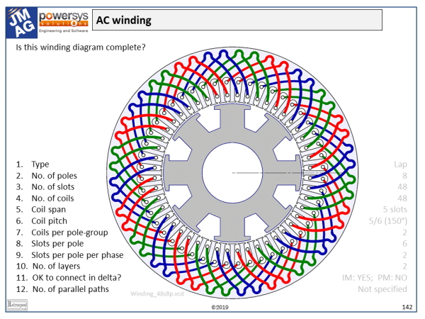 Armature Windings: Pole Pitch, Coil Span And Commutator Pitch