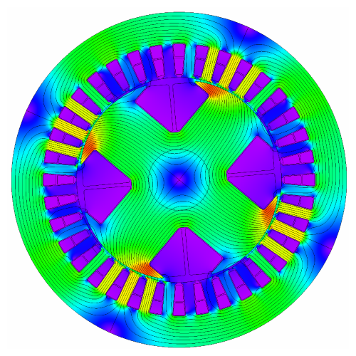 Fig. 1 Flux-plot in a wound-field synchronous machine under load