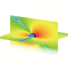 Multiphysics