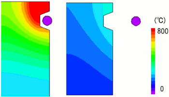 Fig.4 Temperature distribution after elapsing 10 seconds(left : D=1.5mm, right : D=7mm)