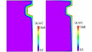 Fig.5 Current density distribution at room temperature(left : D=1.5mm, right : D=7mm)