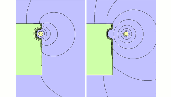 Fig.6 Magnetic flux (left : D=1.5mm, right : D=7mm)