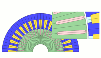 Fig. 4 Deep-slot type induction motor