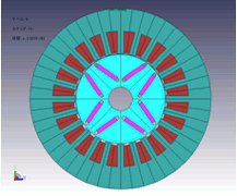 Fig. 6 Motor model used for magnet thickness study