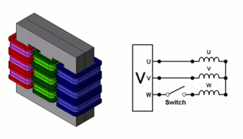 Fig. 3 A 3 phase power transformer model and its circuit