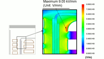 Fig. 6 Electric field distribution in the transformer