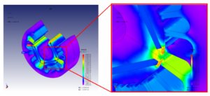 Fig. 5. Magnetic flux density distribution inside a motor