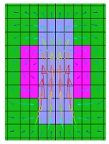 Fig.3 Magnetic flux density distribution of each element for the electromagnet model in Fig. 2.