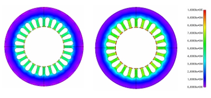 Fig. 12 Stator harmonic iron loss distribution during PWM control (Left side)