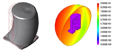 Fig. 14 A contour plot of the eigenvalues and electromagnetic vibration