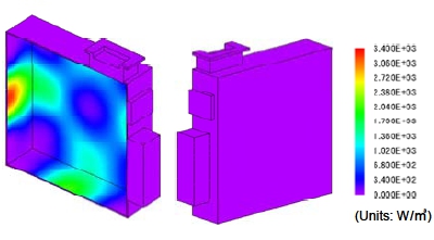 Fig. 5 Stray loss distribution in the chassis