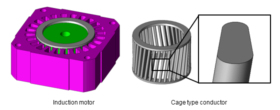 Fig. a Cross section of cage conductor of an induction motor