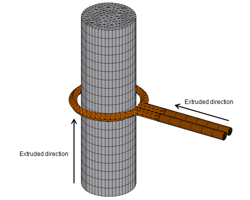 Fig. a. Mesh control of induction heating work, coil, and extension coil
