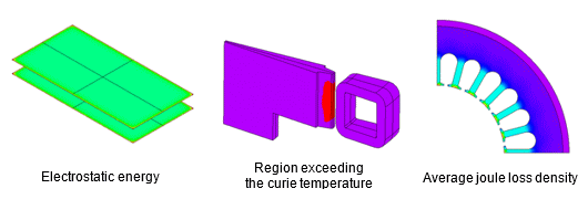 Fig. a Outputs defined by user components