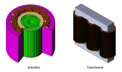 Fig. a Models with long time constants