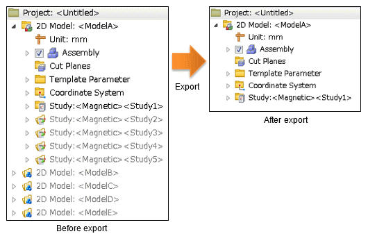 Fig. a Exporting the selected study